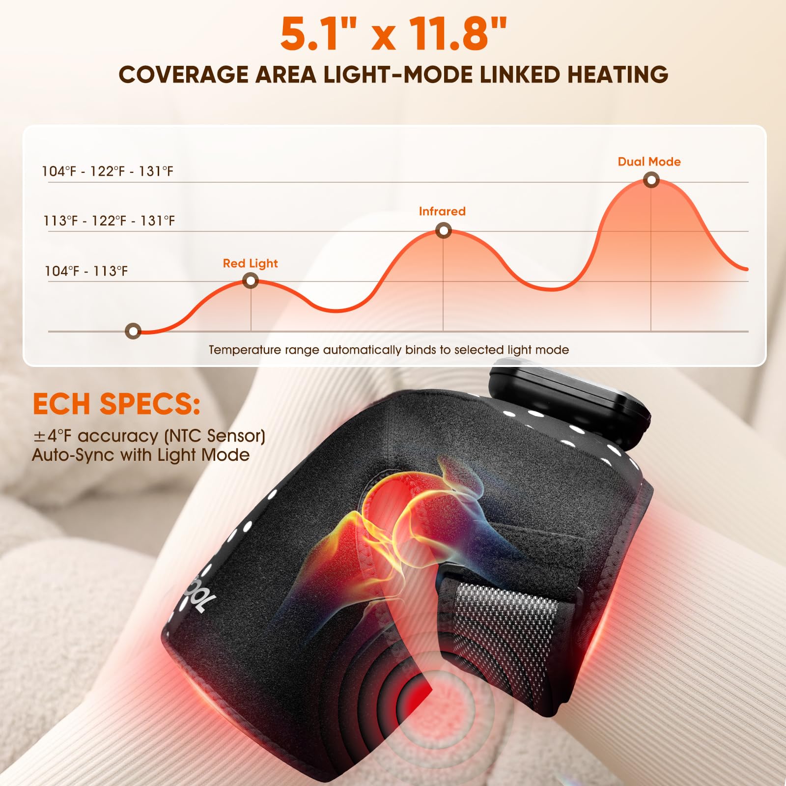 JVKOOL knee heating levels provide customizable warmth for comfort