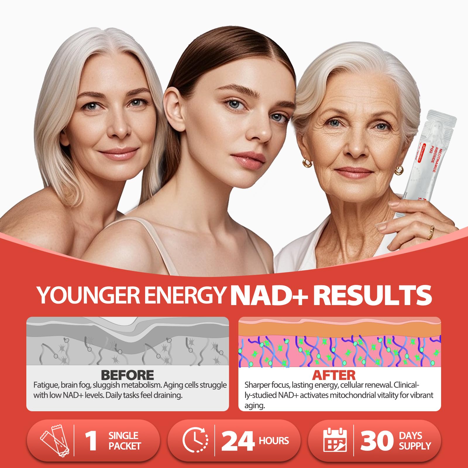 Jxiaoyumio NAD Liquid bottle displayed on shelf for easy wellness choice.