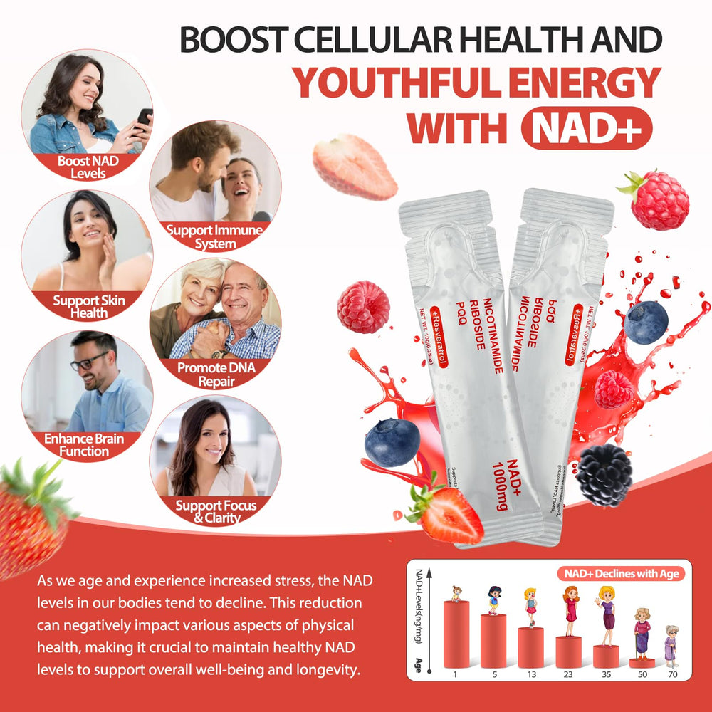 Jxiaoyumio NAD Liquid packaging is non-GMO and gluten-free.