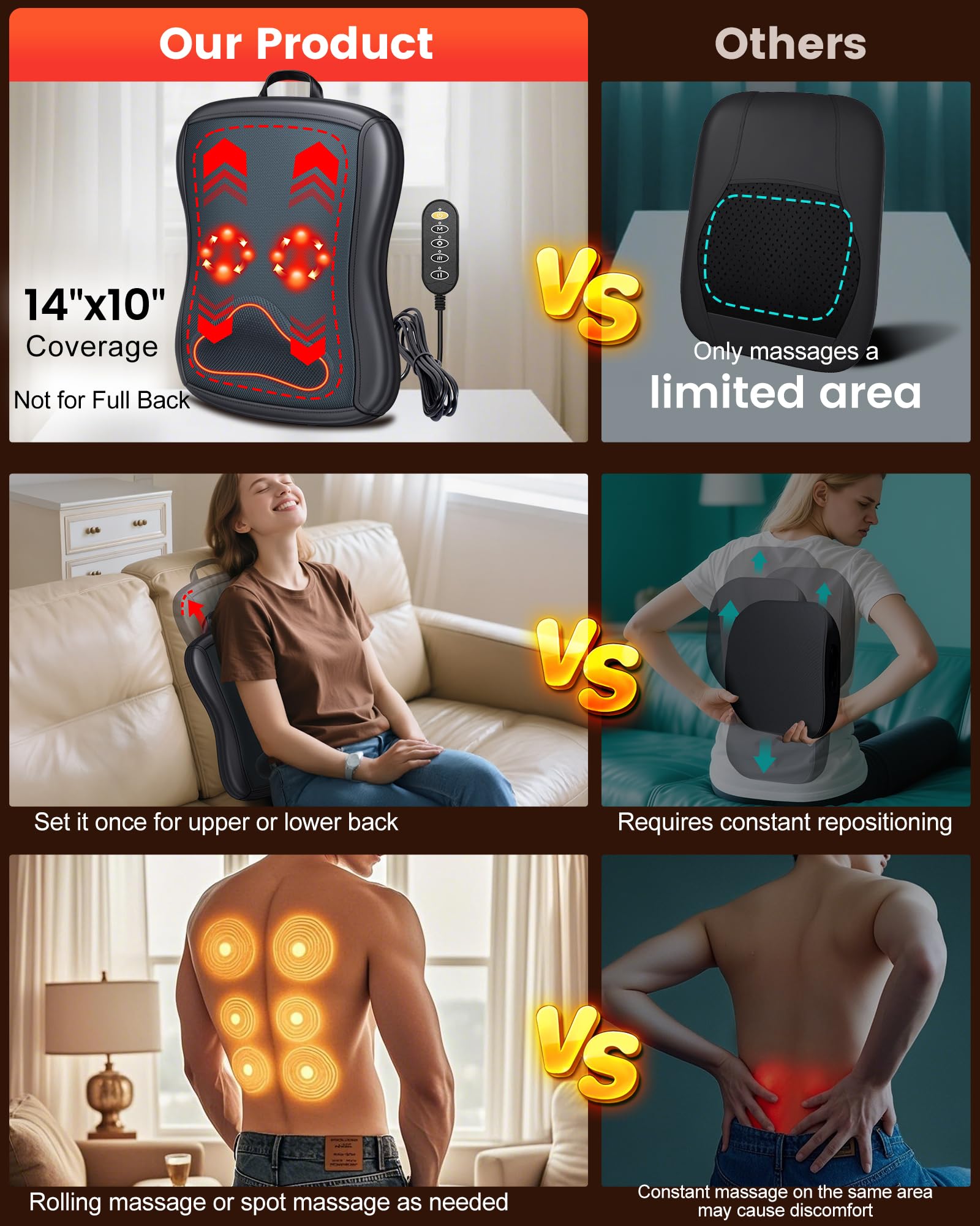 JZBRAIN Car-Use Back Massager fits on seat, offering warm, hands-free comfort while commuting.