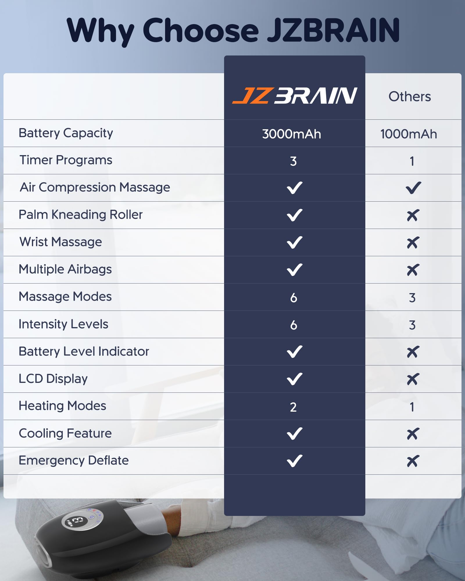 JZBRAIN cooling fan detail for dry, comfortable massage
