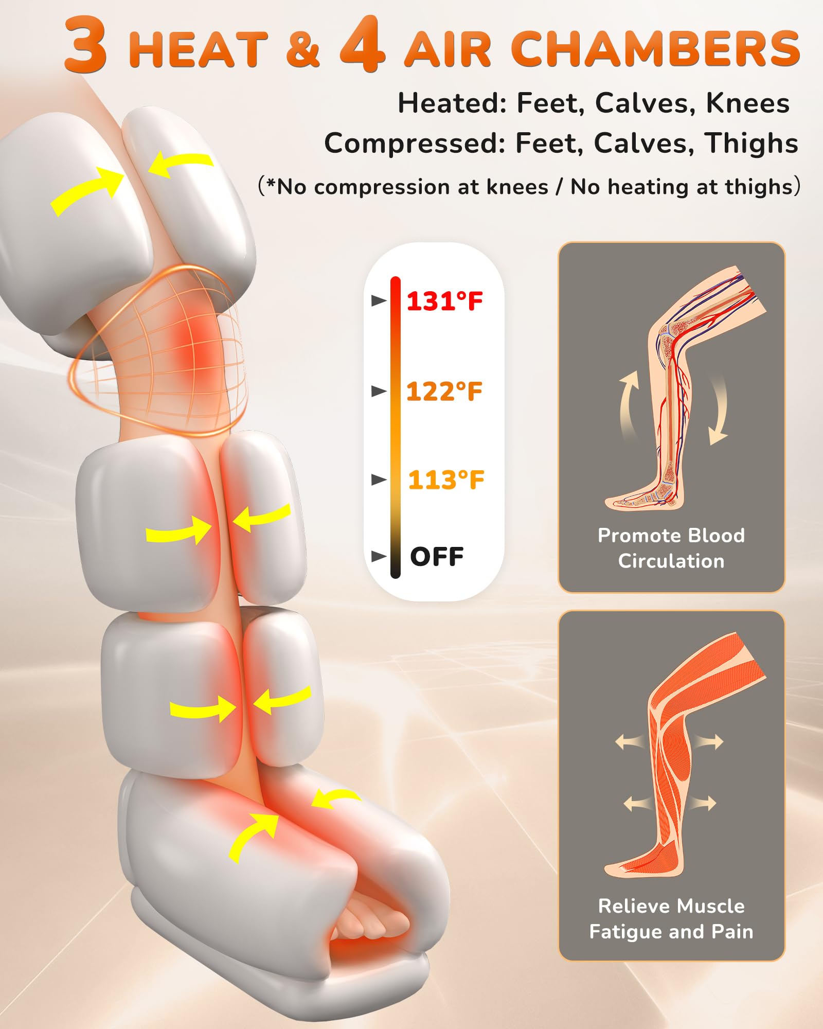 JZBRAIN leg massager knee heat zone provides warmth without compression.