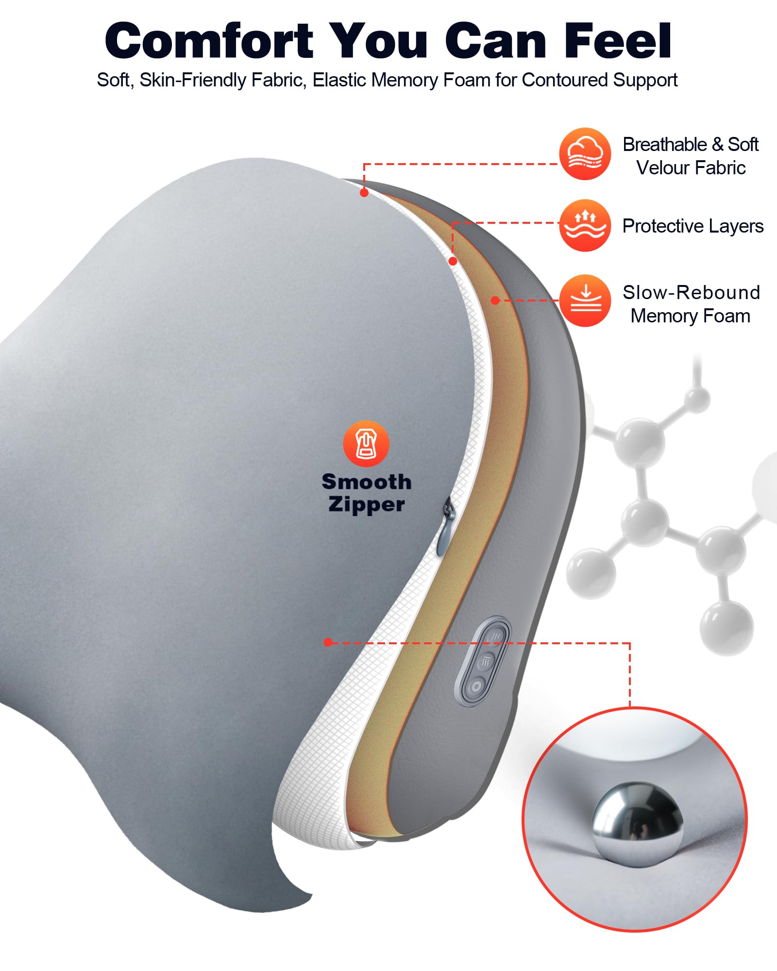 JZBRAIN extra long cord enables flexible placement at home or office.
