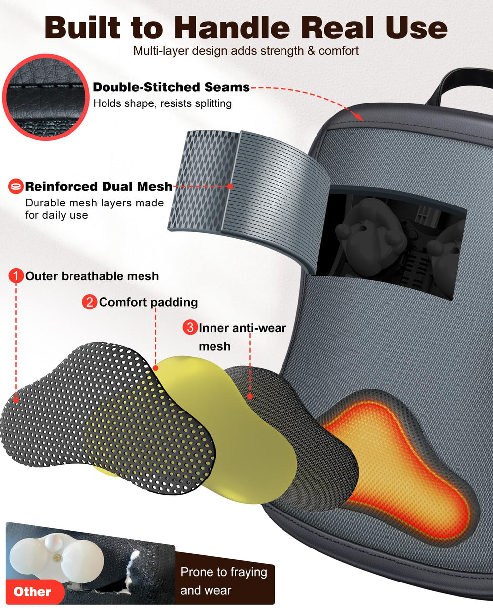 JZBRAIN Massage Roller Heads provide adjustable pressure for personalized back kneading sessions.