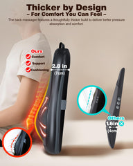 JZBRAIN Back Massager with Heat deep-tissue focus targets mid-back, offering consistent warmth during sessions.
