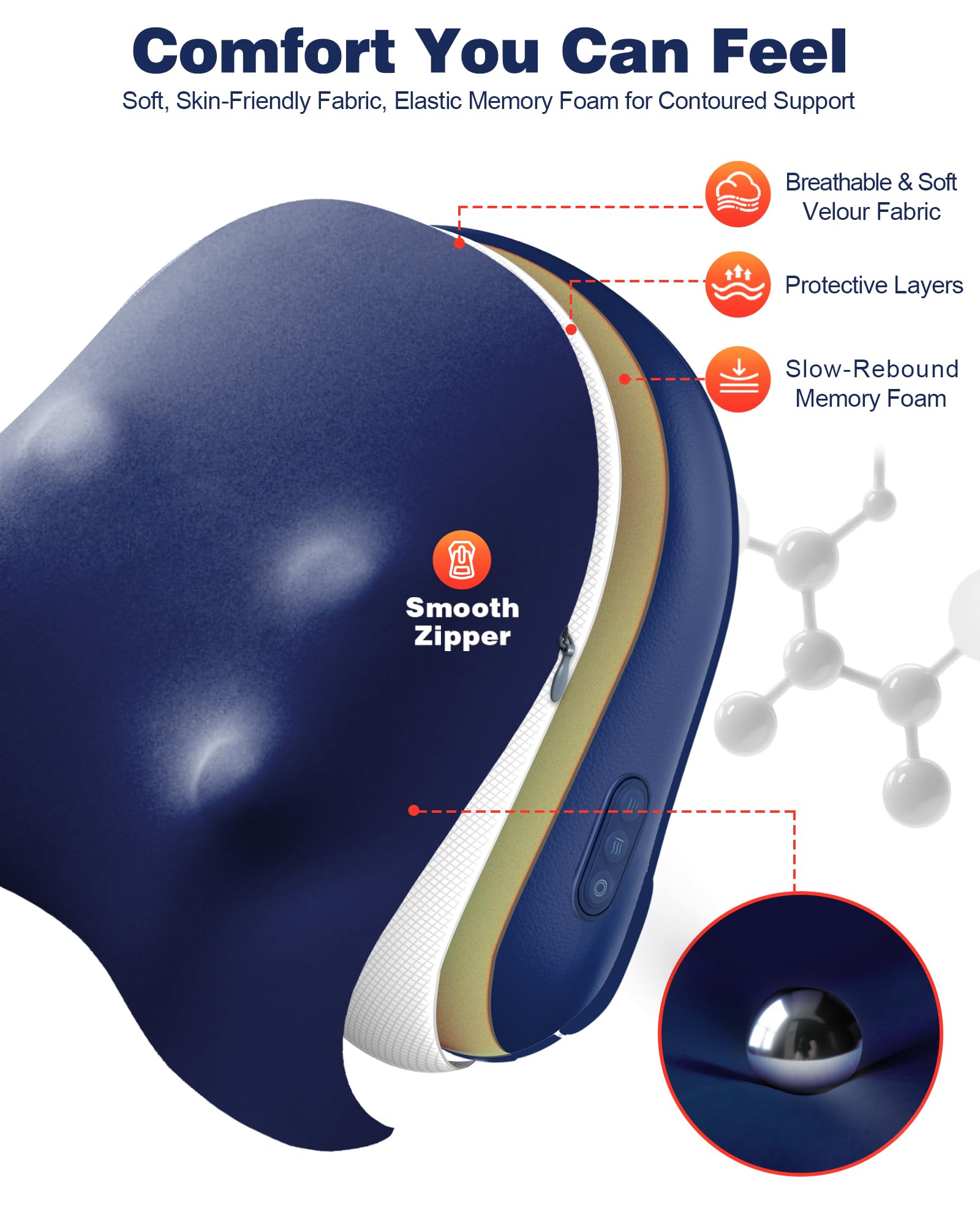 JZBRAIN Shiatsu massager with an extended cord for flexible placement.
