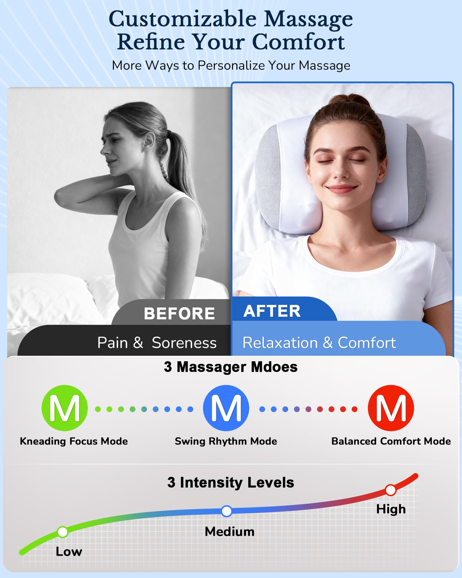 JZBRAIN cordless design for massage anywhere