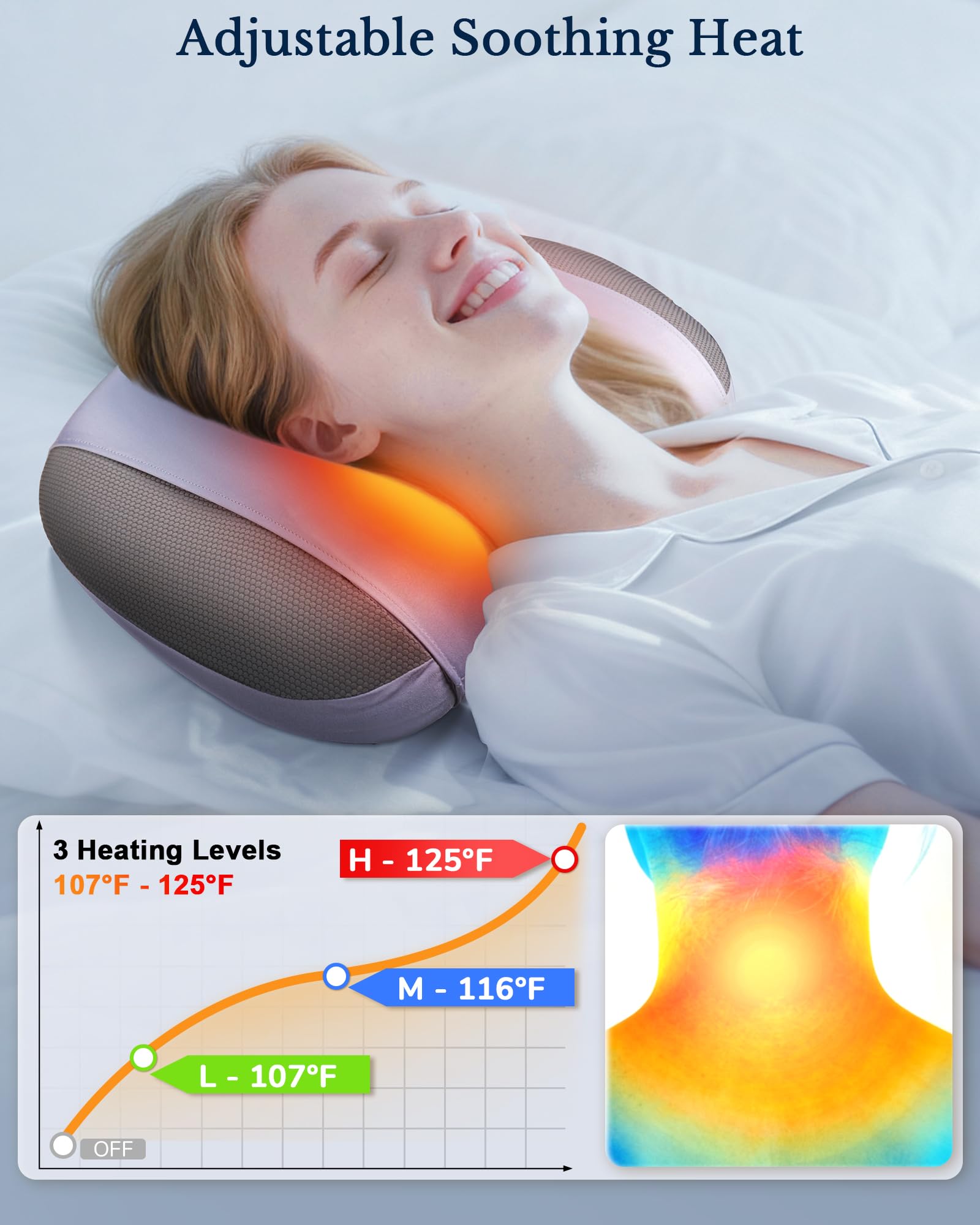JZBRAIN adjustable modes and intensity for personalized sessions