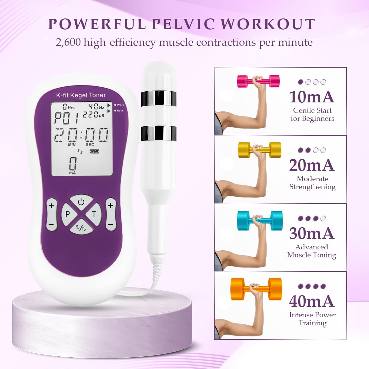 K-fit program control with buttons for customizable intensity