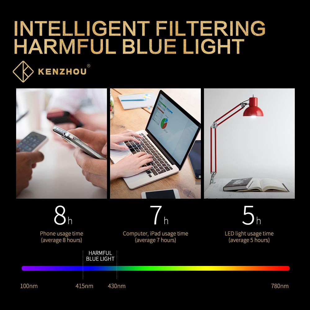 K KENZHOU blue light glasses packaging for travel and protection
