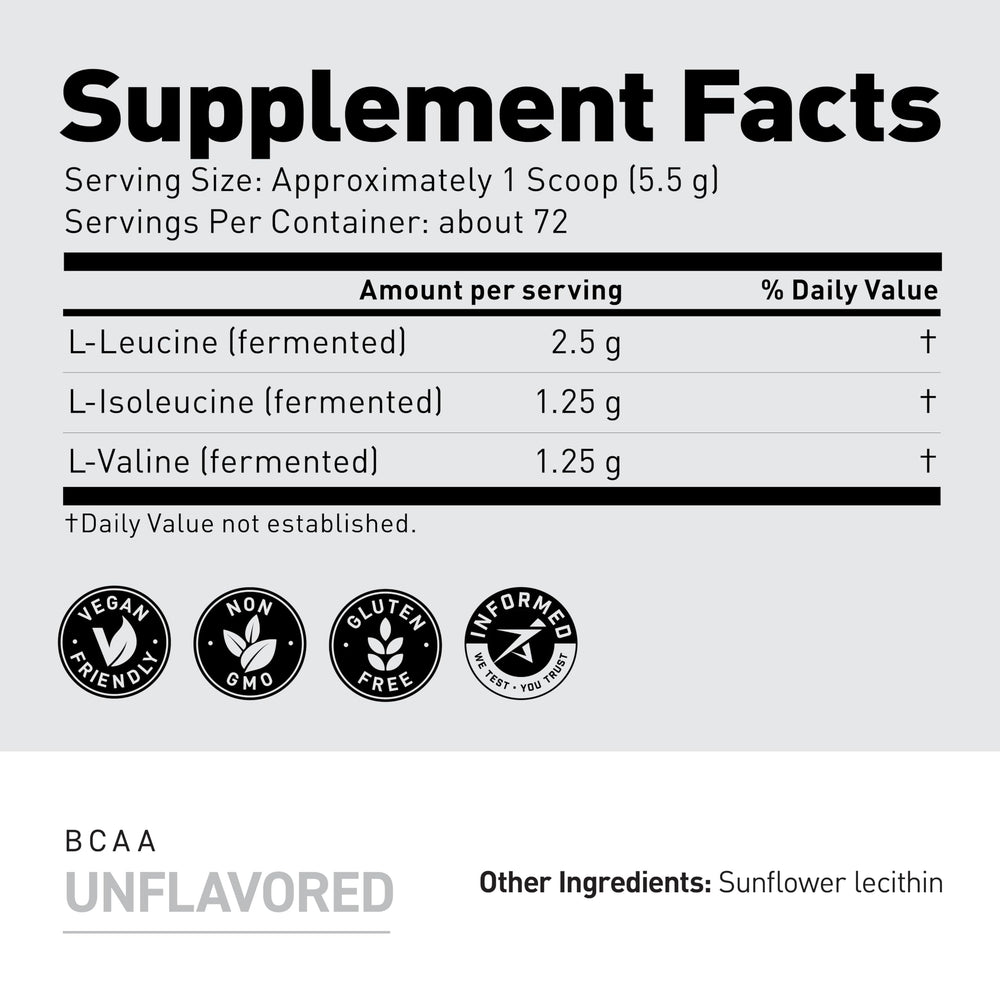 Third-party tested Kaged BCAAs ensure quality and purity