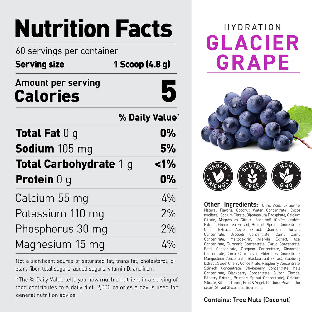 Kaged Daily Hydration ingredients panel highlighting Spectra antioxidants.