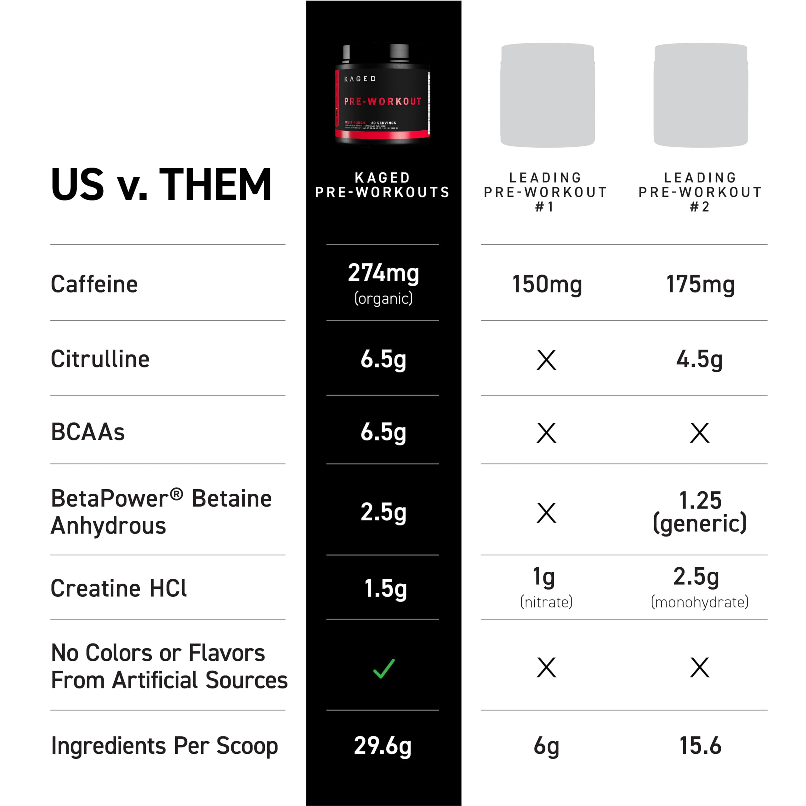 Kaged Krisp Apple label provides transparent ingredients and formula details.