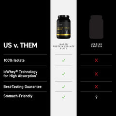 Micellar casein and milk protein isolates for smooth texture in shake