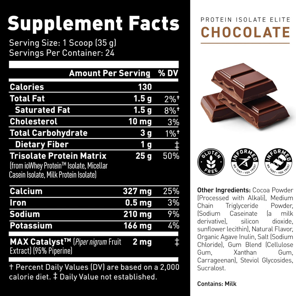 Powder scoop and glass emphasize creamy texture and consistency