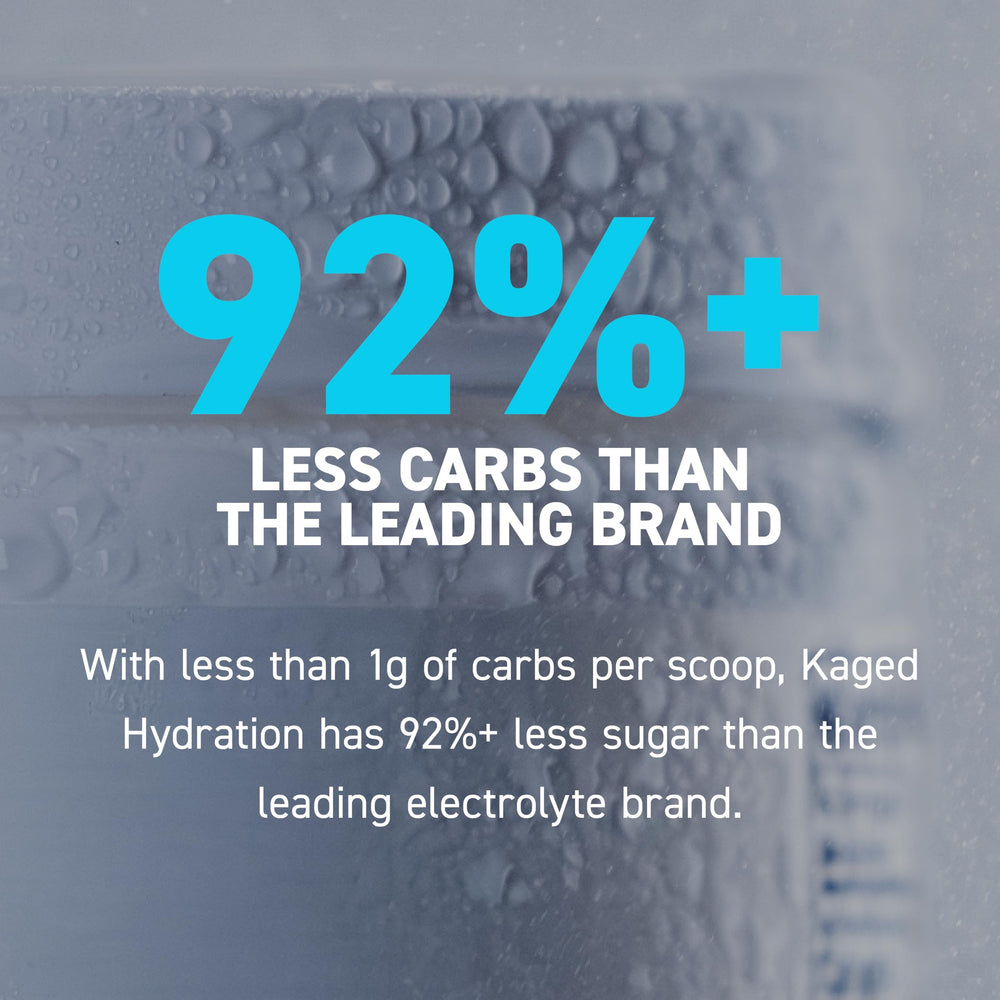 Kaged Sugar Free Hydration glass with ice illustrates refreshing post-workout drink