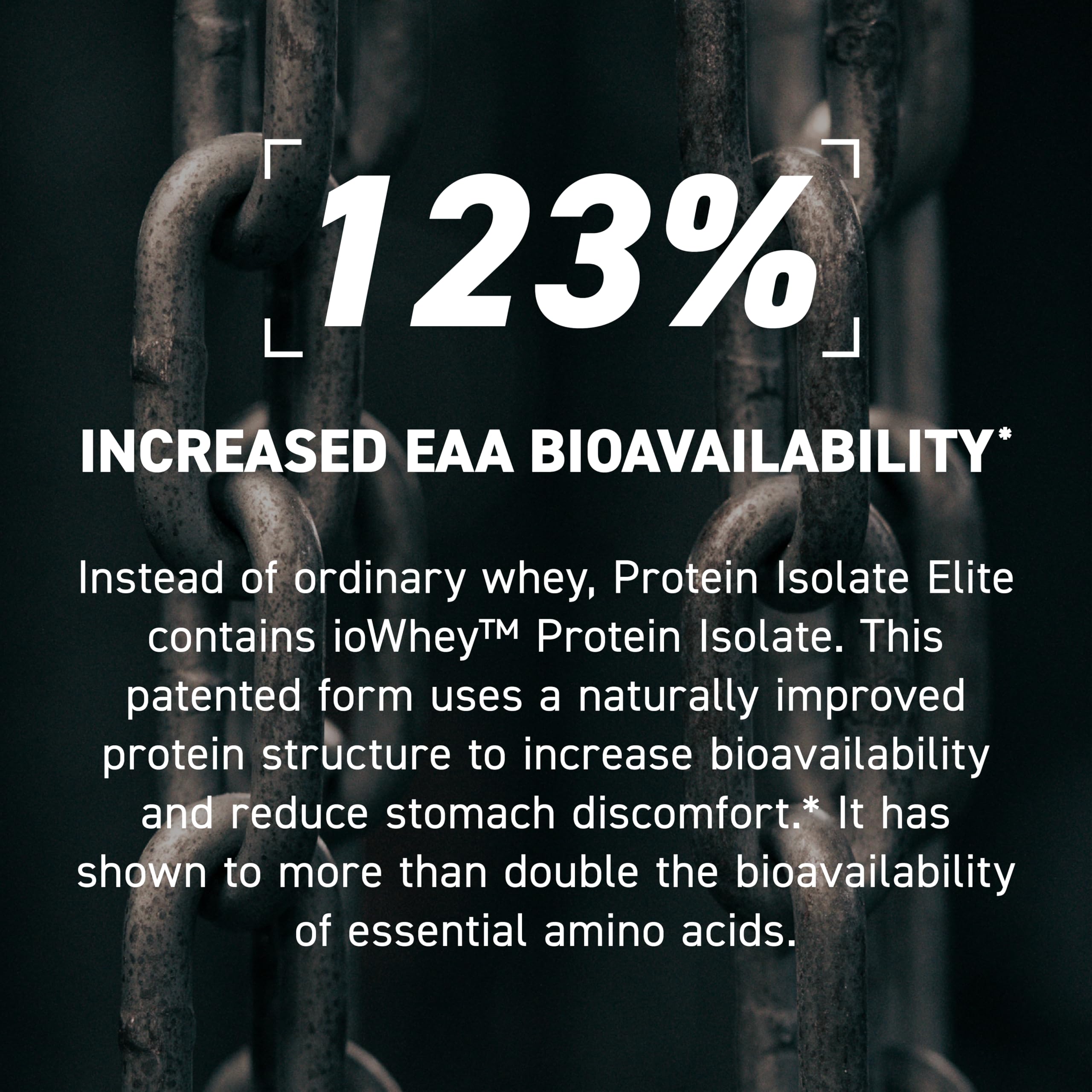 Ingredients panel highlights premium isolates for clean protein.