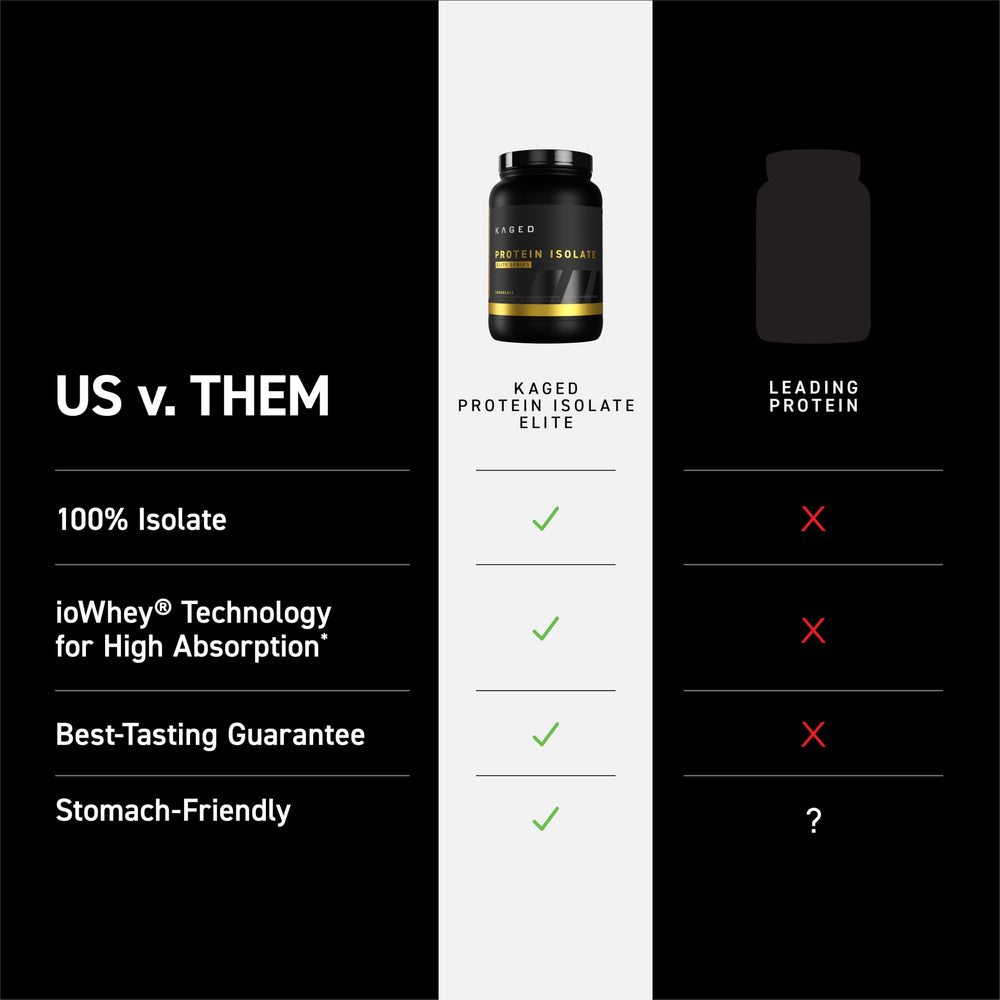 Creamy milkshake-like texture of Kaged Elite protein after blending.