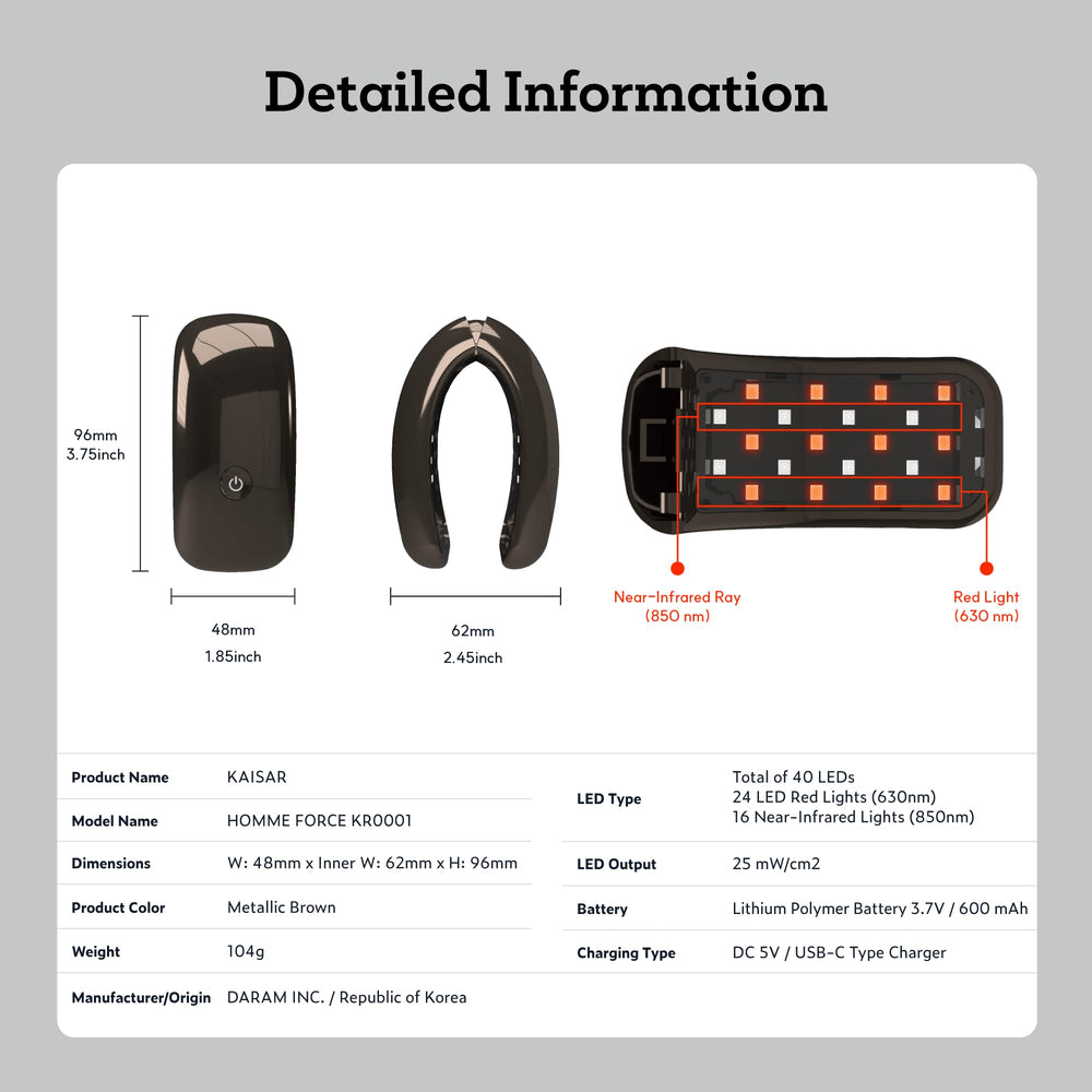 KAISAR ergonomic wearability ensures secure placement under clothing