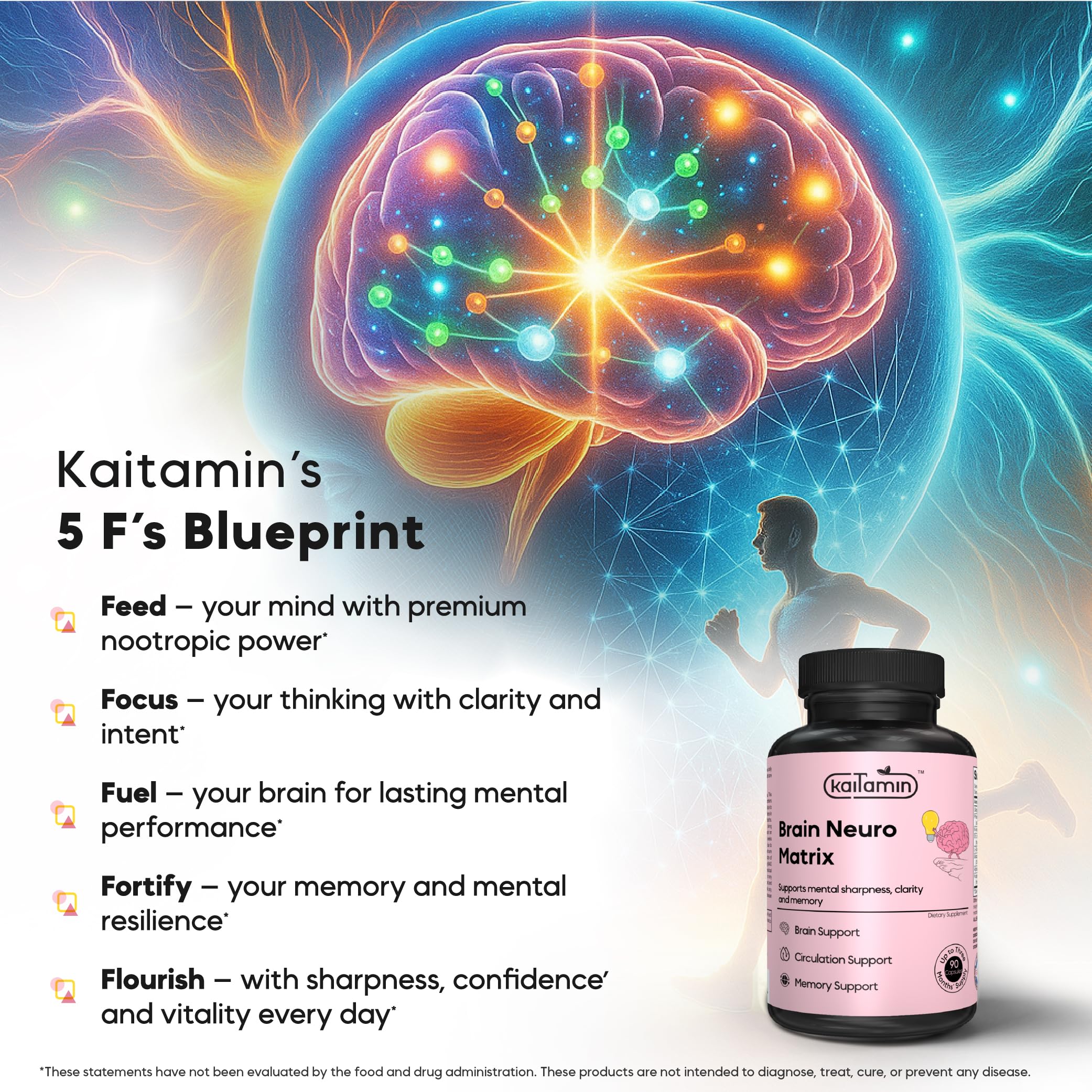Ginkgo Biloba visual with Kaitamin branding for potential memory recall benefits.