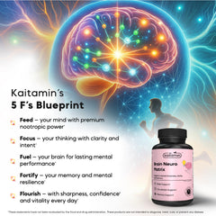 Ginkgo Biloba visual with Kaitamin branding for potential memory recall benefits.