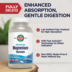 KAL ActivGels absorption graphic illustrating high absorption potential.