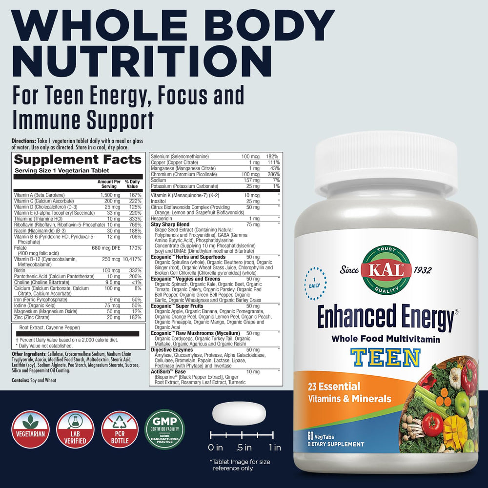 Kal Enhanced Energy label close-up highlights teen-friendly nutrition details.