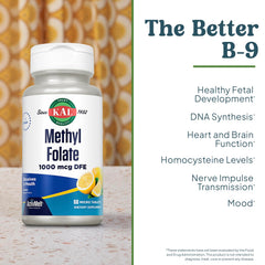 KAL Methyl Folate capsules in packaging highlight transparent labeling