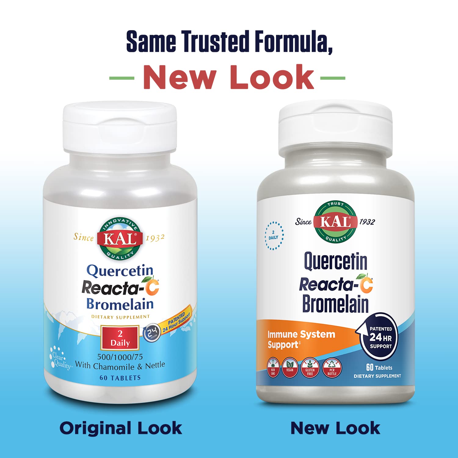 KAL Quercetin Reacta-C Bromelain capsules close-up for easy daily dosing