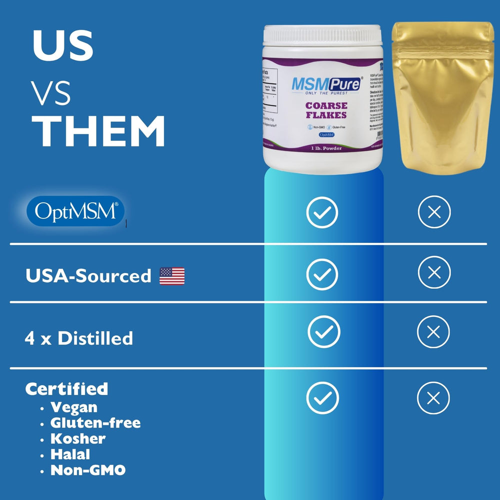 Kala Health MSMPure label close-up confirms 99.9% purity and OptiMSM process