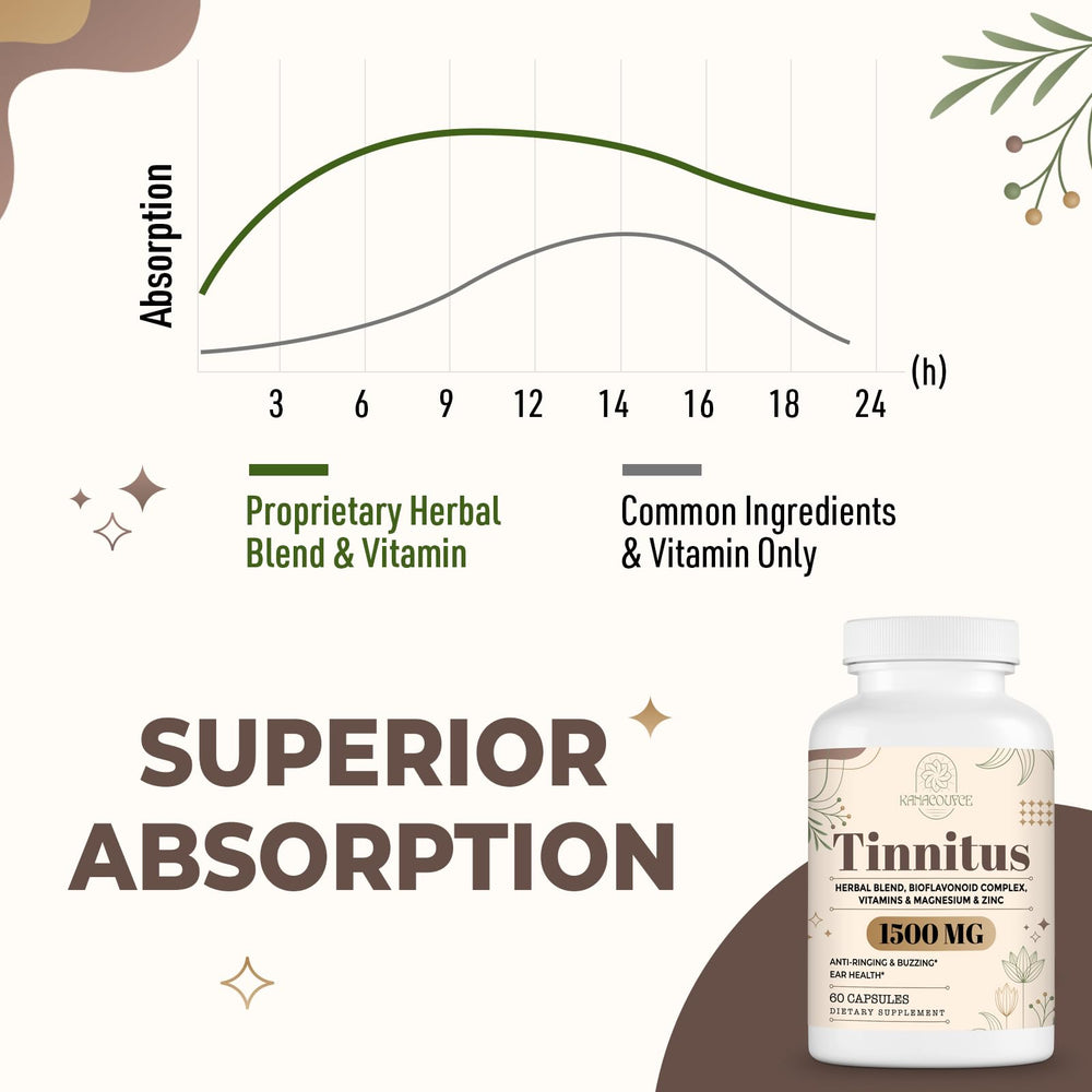 Kanacoufce tinnitus bottle pour shows convenient serving and accessibility.