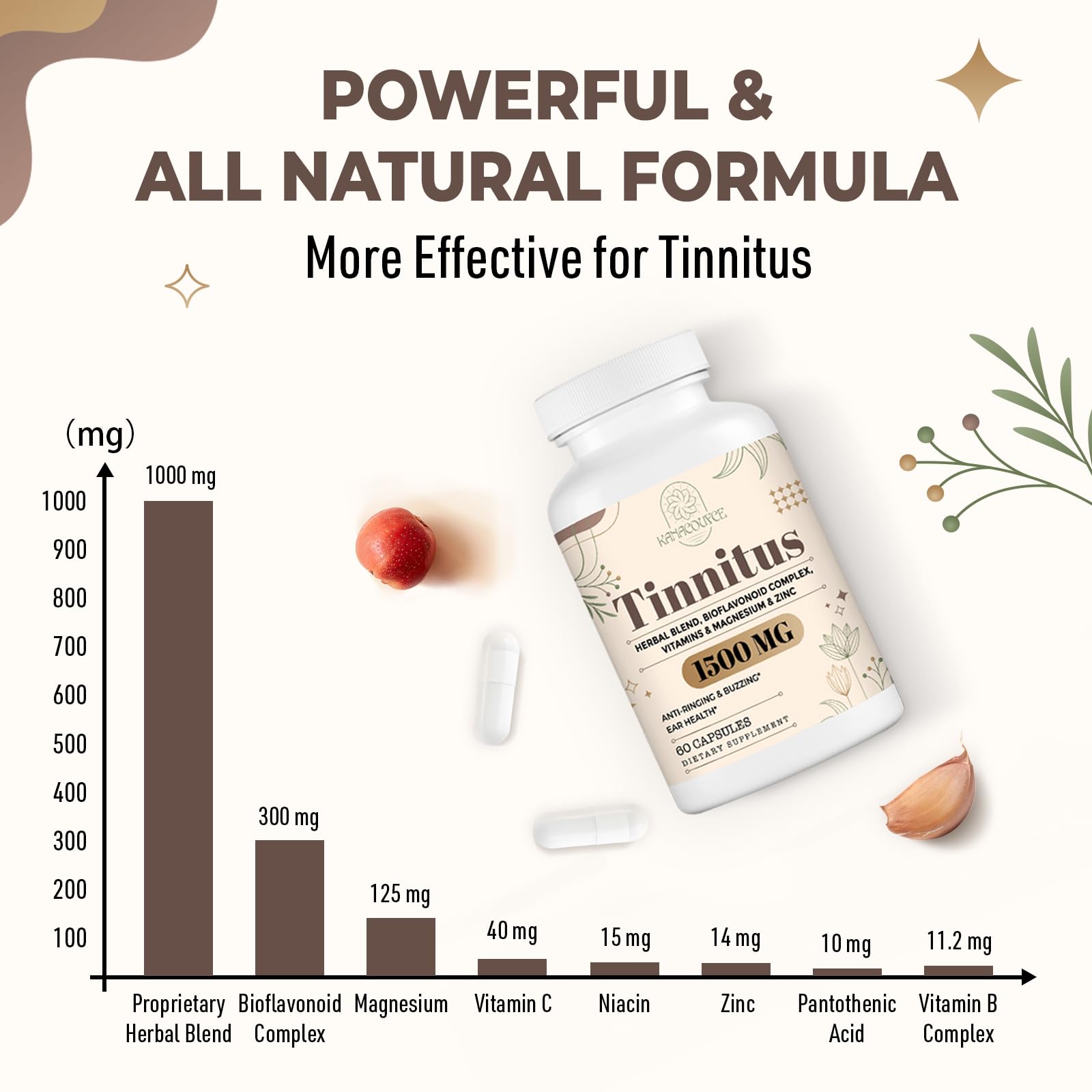 Kanacoufce tinnitus label front features clear branding for quick recognition.