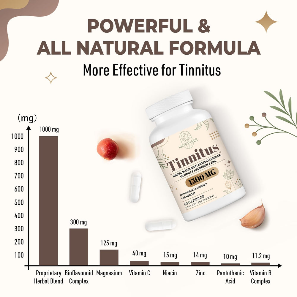 Kanacoufce tinnitus label front features clear branding for quick recognition.