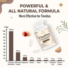 Kanacoufce tinnitus label front features clear branding for quick recognition.