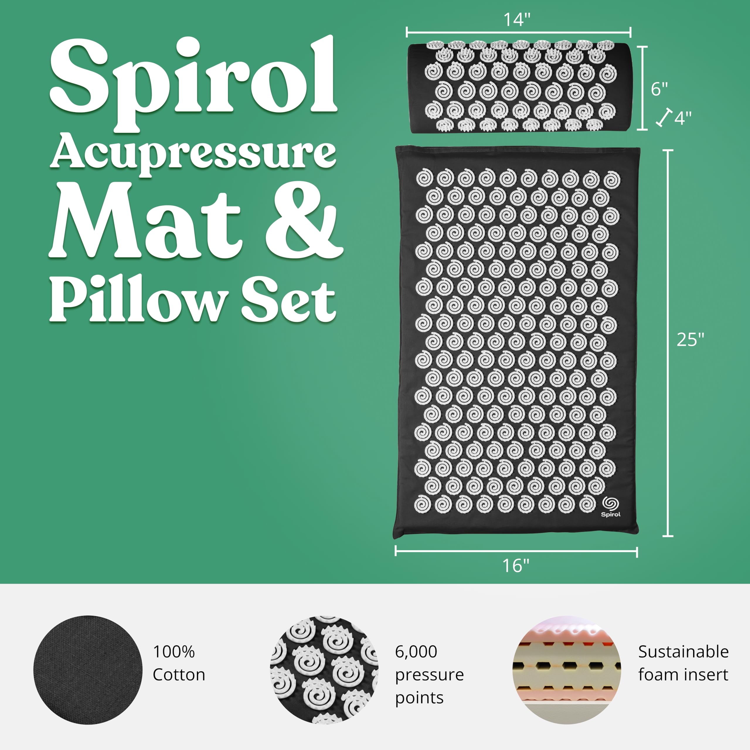 Kanjo Spirol fabric texture delivers gentle contact while spikes maintain body alignment.