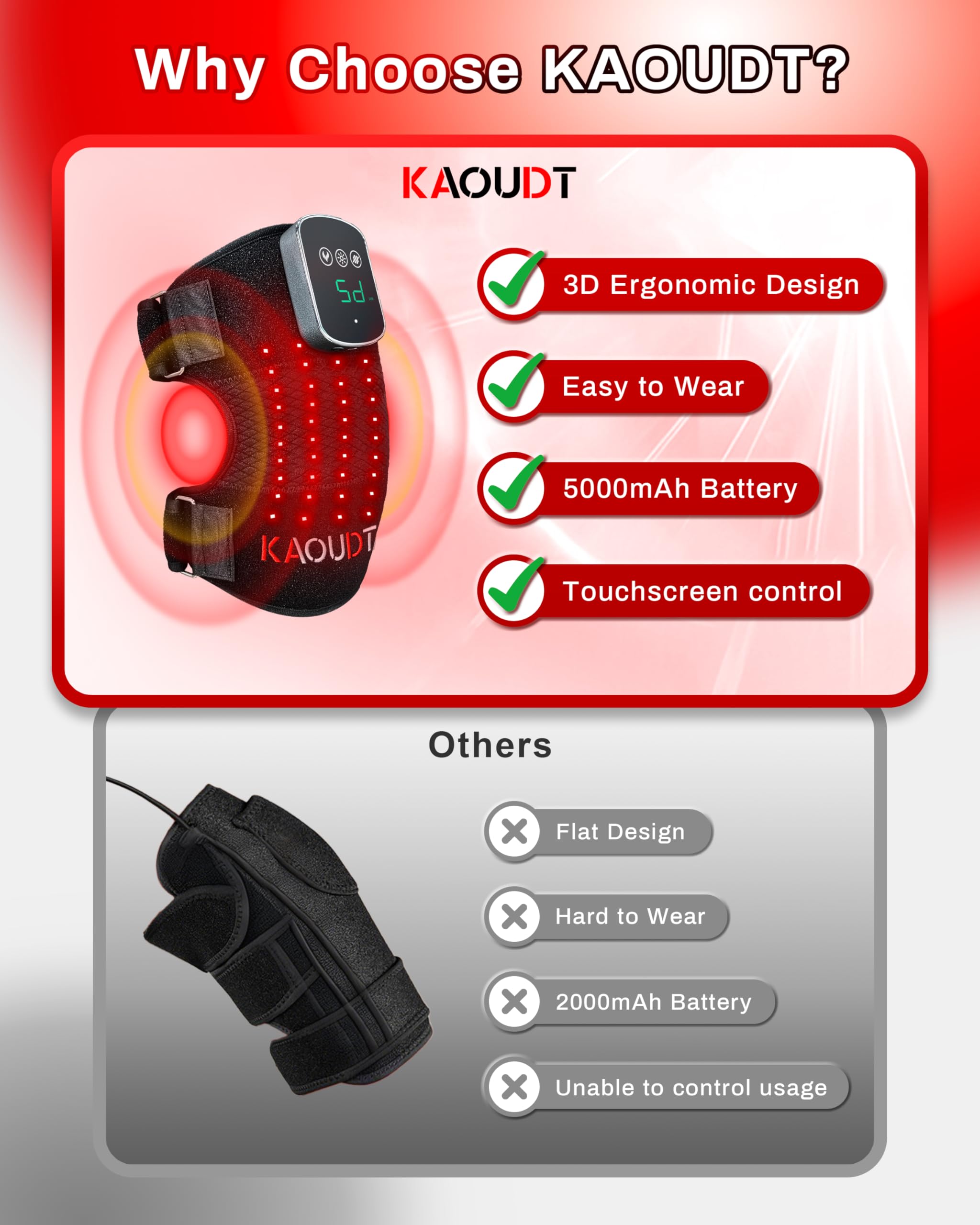 Kaoudt compact setup for home, office, or outdoor use.