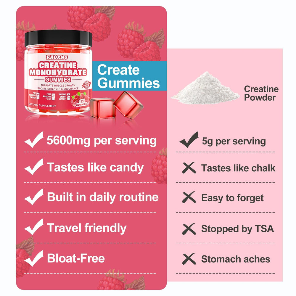 KAOXNU Creatine Gummies Taste adds a pleasant routine to workouts.