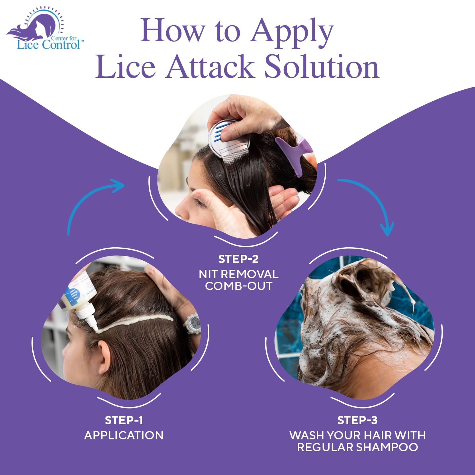 Kapow pleasant-scent head lice shampoo during use, with refreshing fragrance.