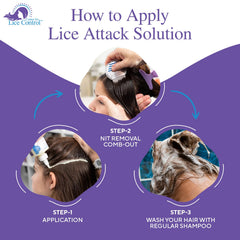 Kapow pleasant-scent head lice shampoo during use, with refreshing fragrance.