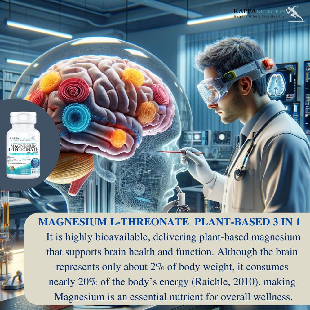 Kappa Nutrition Magbrain three-capsule serving visual cue