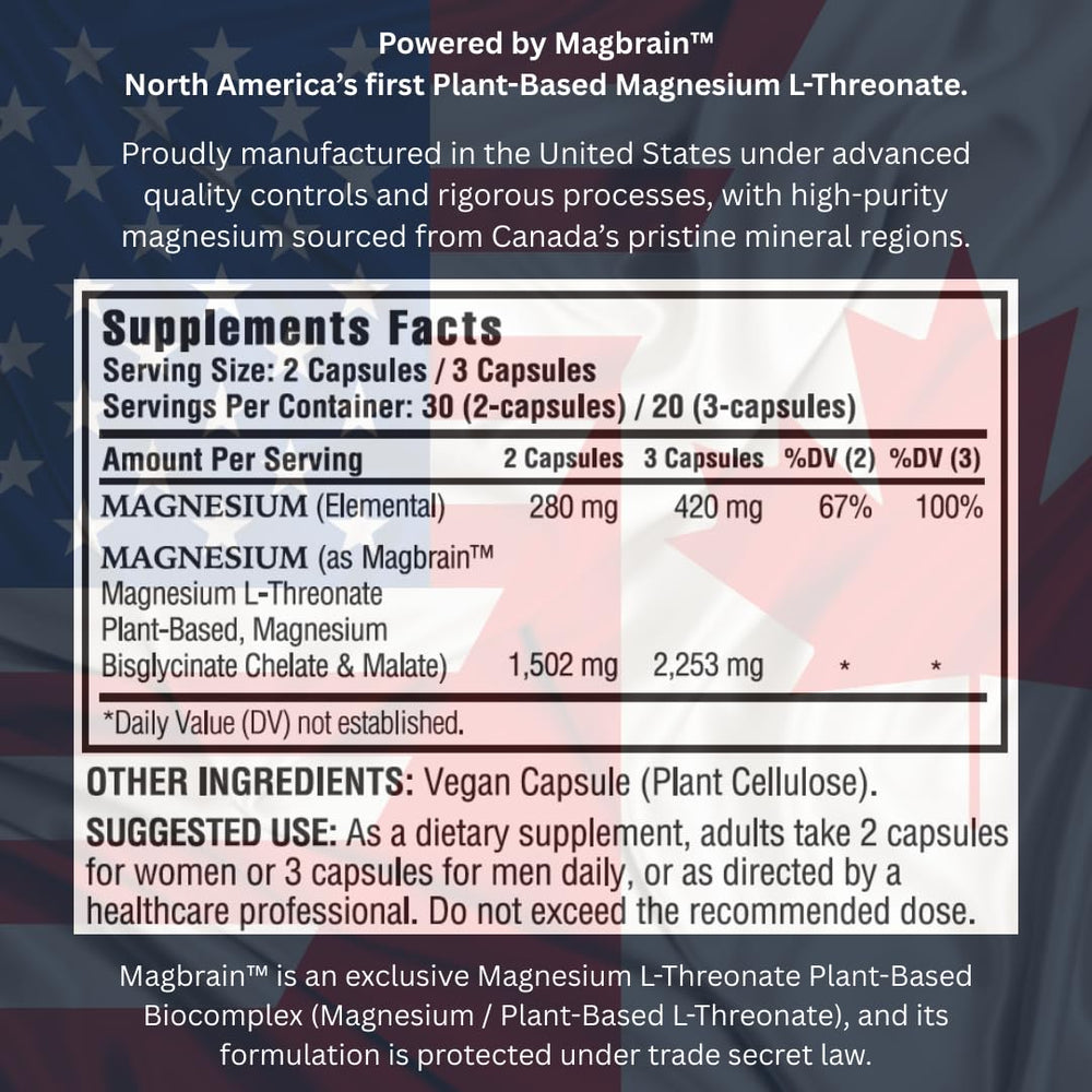Kappa Nutrition MagBrain label shows 420 mg elemental magnesium per 3 capsules for daily support.