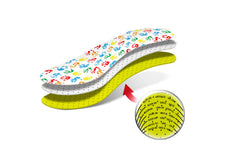 Kaps plantillas para uso diario en zapatos, confort y soporte.
