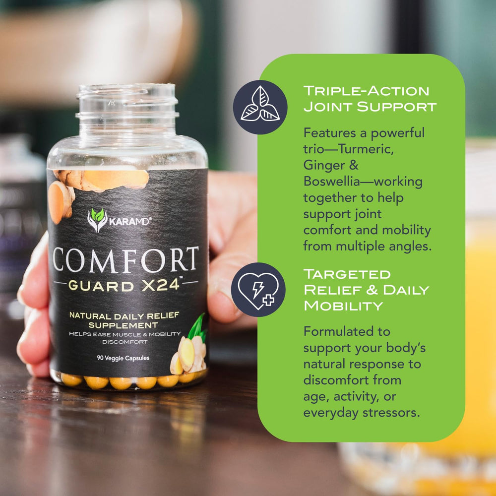 KaraMD Comfort Guard X24 ginger-extract focus suggests improved absorption potential.