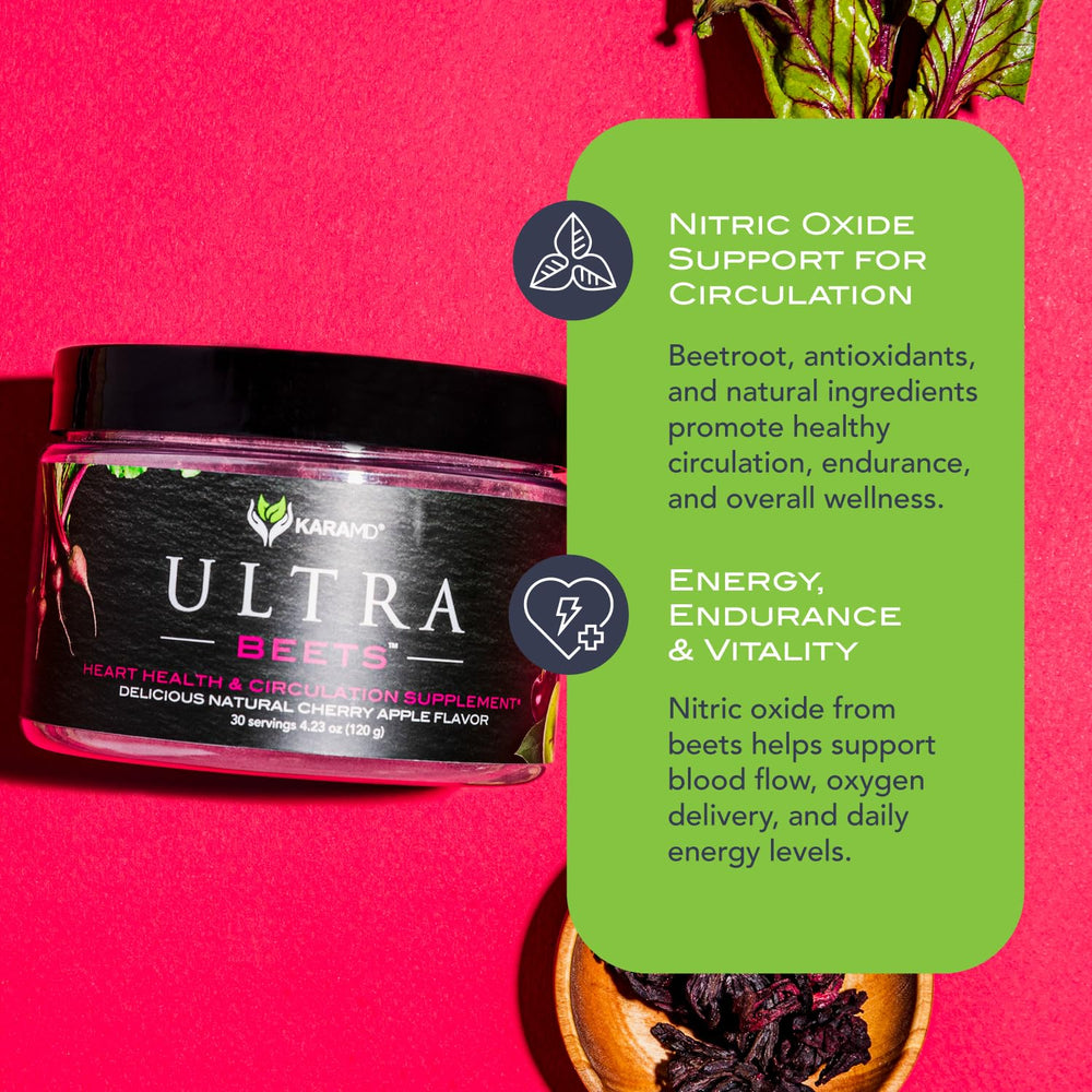 KaraMD UltraBeets ingredients hibiscus on label highlighting natural flavor.