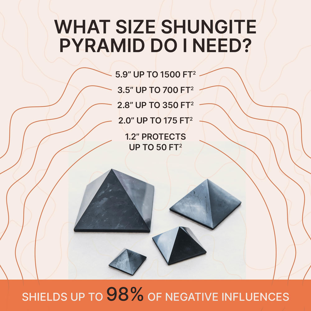 Karelian Heritage shungite pyramid Karelia-origin material highlight.