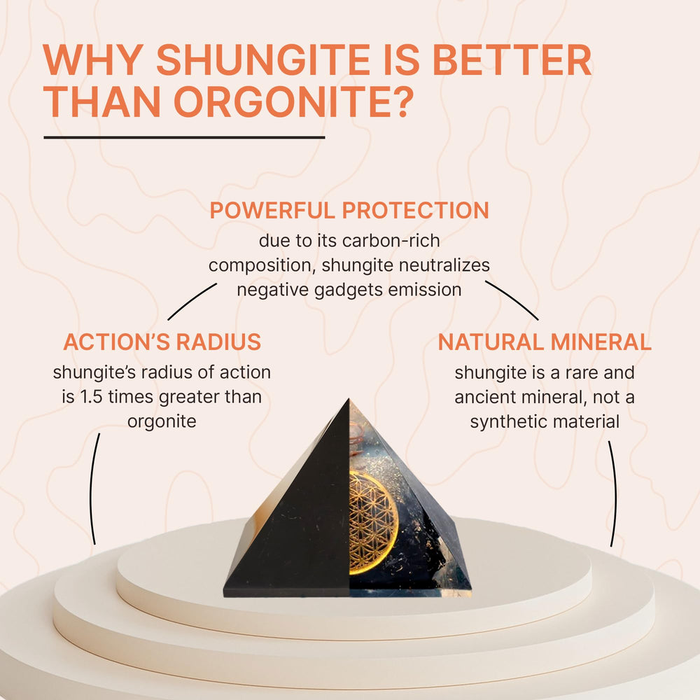 Karelian Heritage shungite pyramid on altar promotes mindfulness.