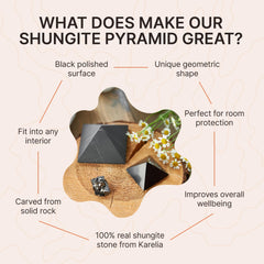 Karelian Heritage shungite pyramid close-up reveals texture and golden streaks.