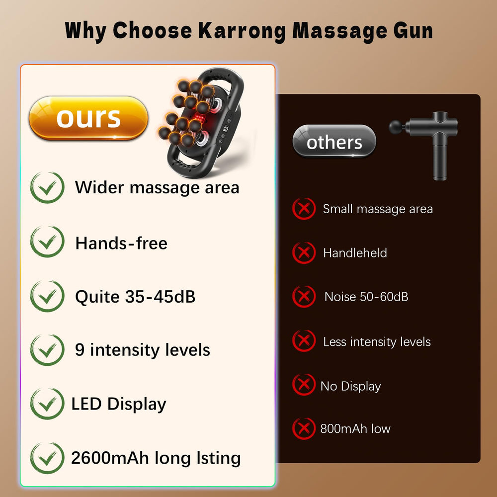 Karrong gift-ready packaging ideal for thoughtful presents.