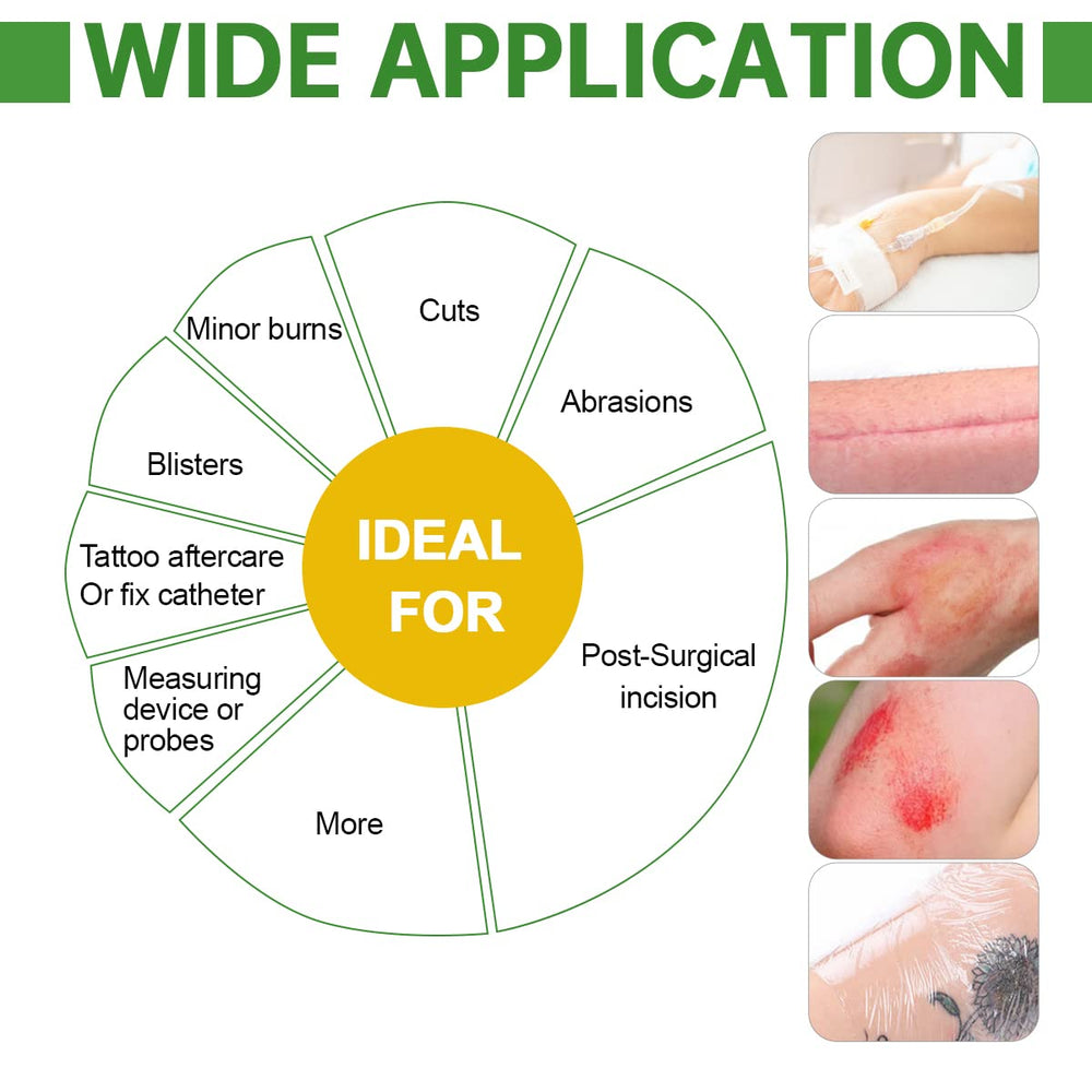 kastormed donor-site coverage dressing protecting sensitive skin after procedures.