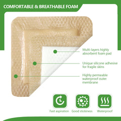 Kastormed 4x4 foam core detail illustrating high absorbency for exuding wounds